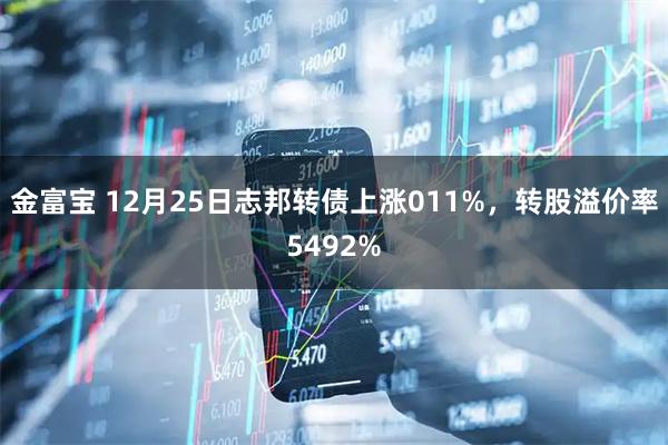 金富宝 12月25日志邦转债上涨011%，转股溢价率5492%